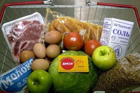 минимальный набор продуктов